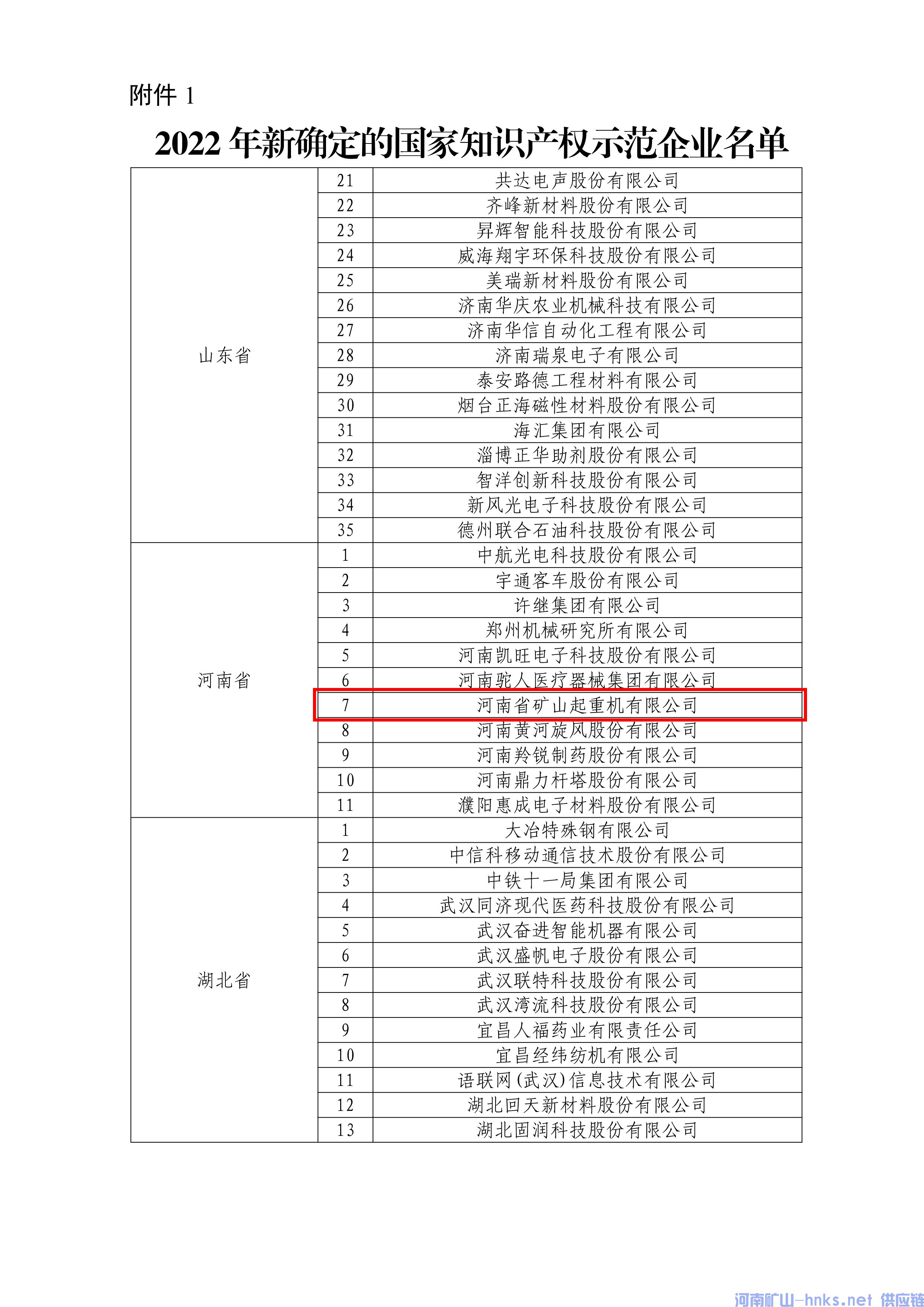 河南省矿山起重机有限公司