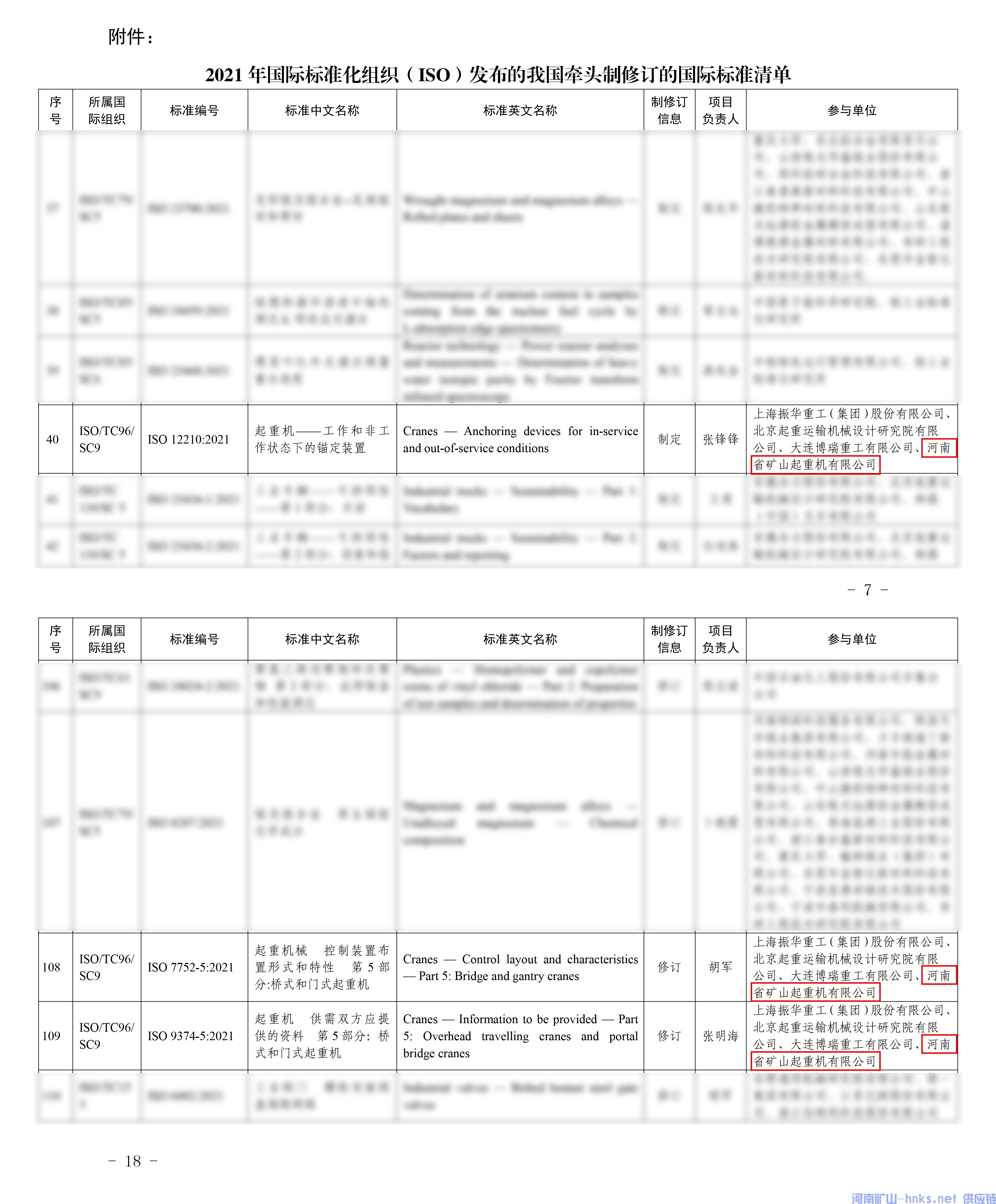 河南省矿山起重机有限公司