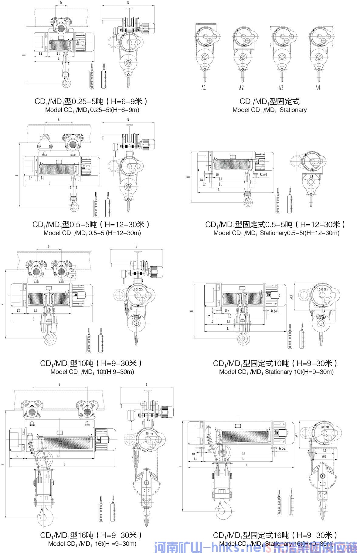 CD1.MD1型电动葫芦(图2)